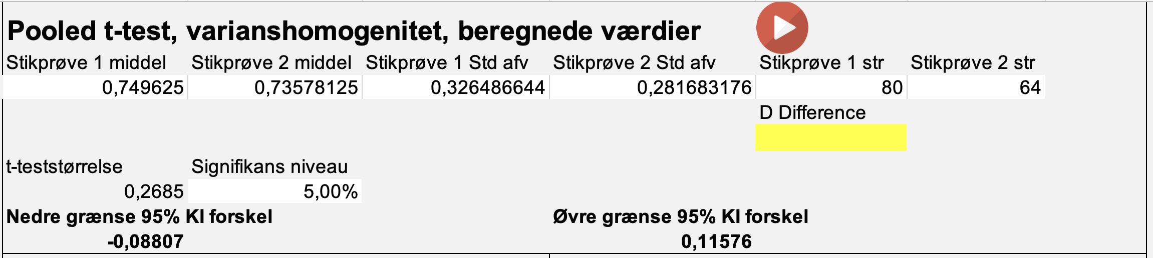 middel