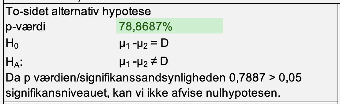 middel