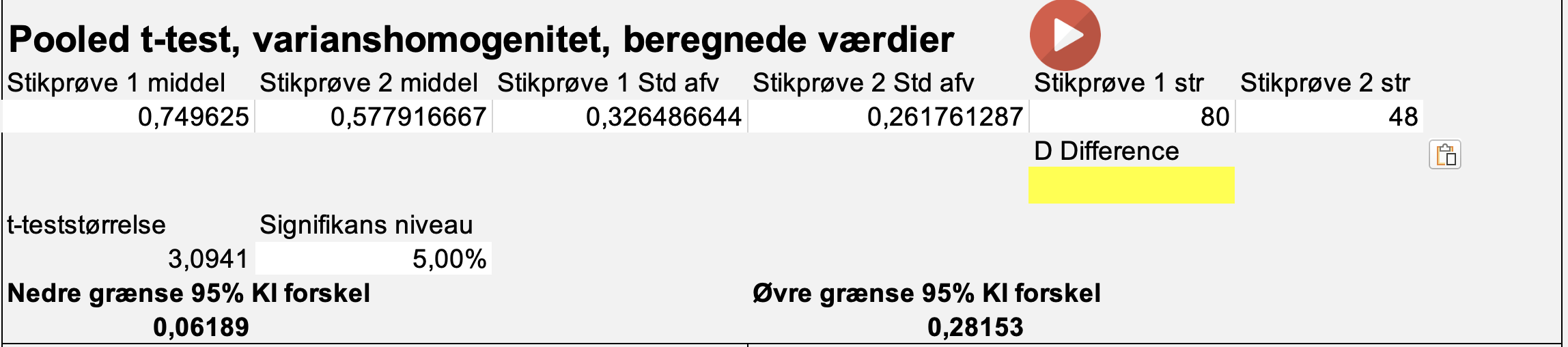 middel