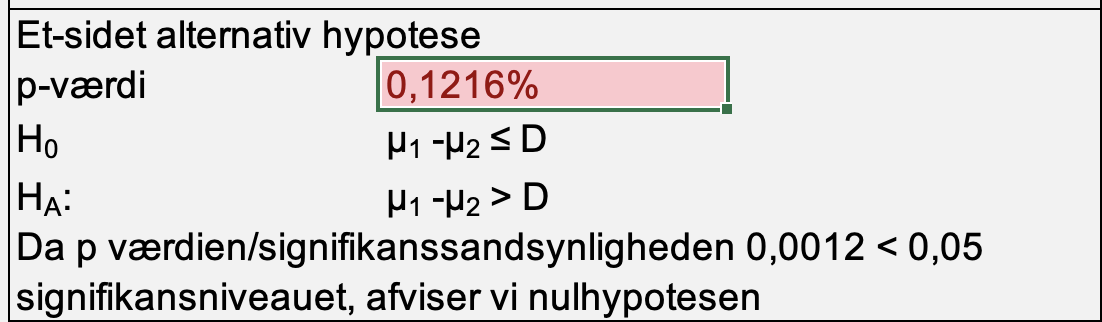 middel