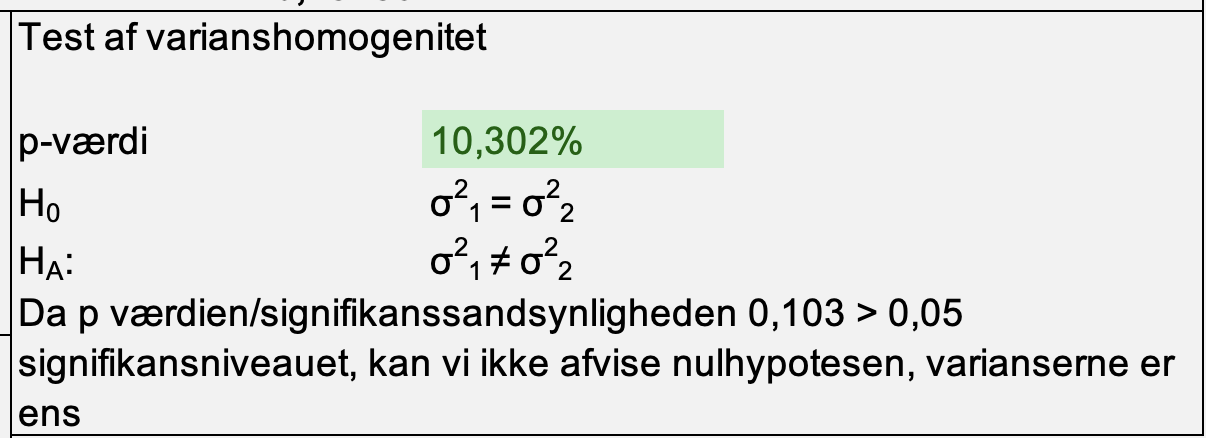 middel