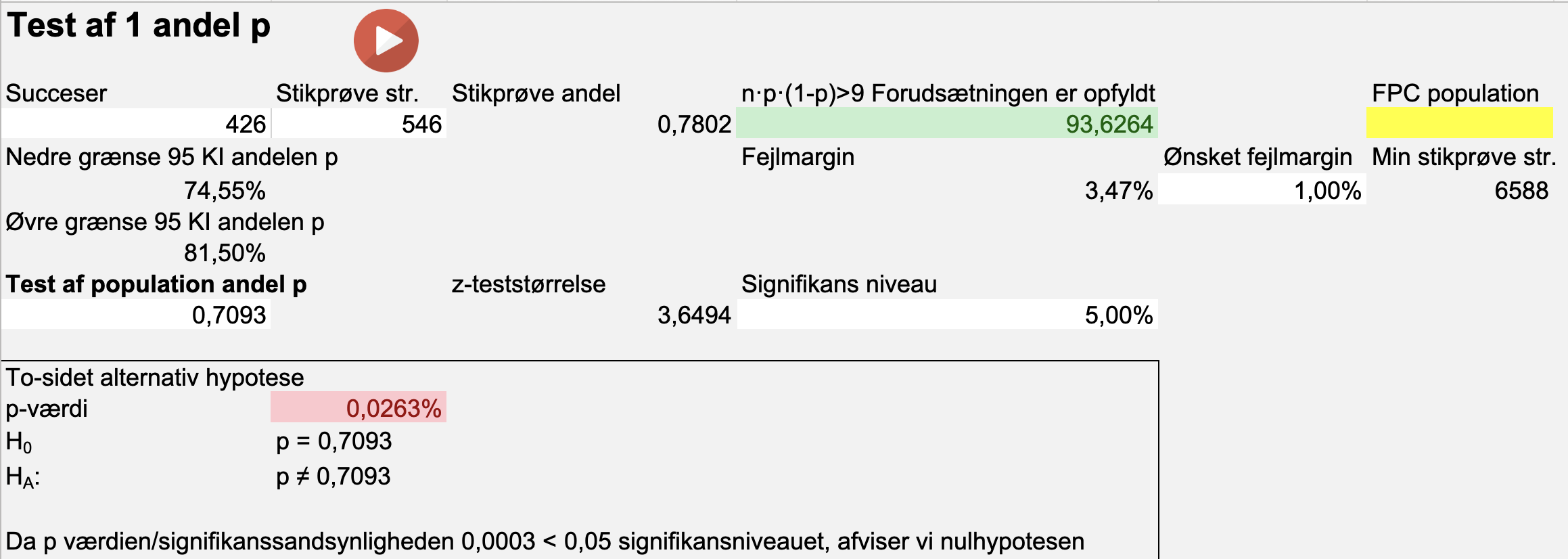 middel