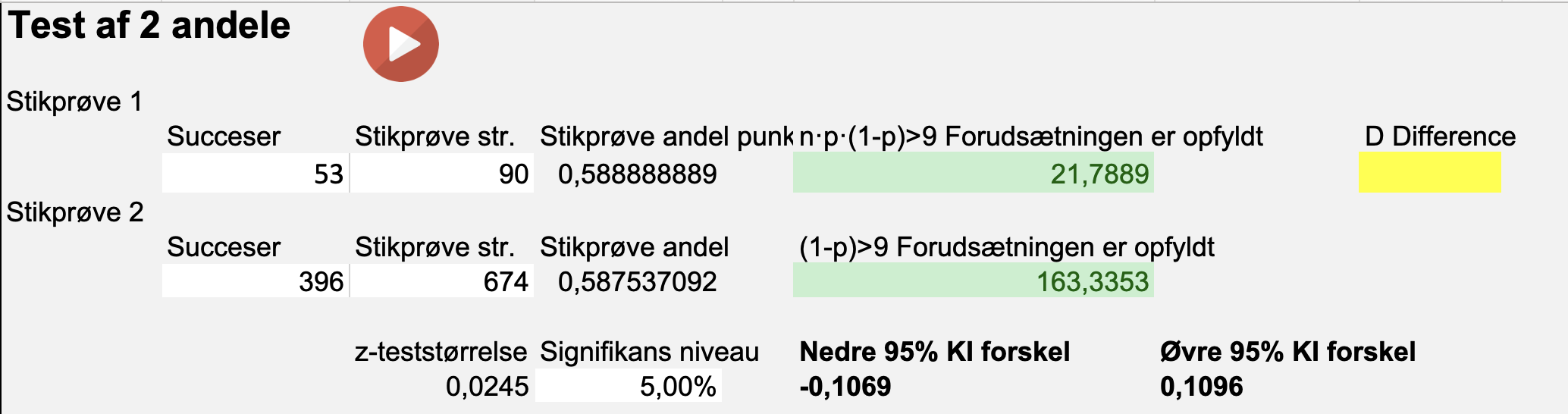 middel