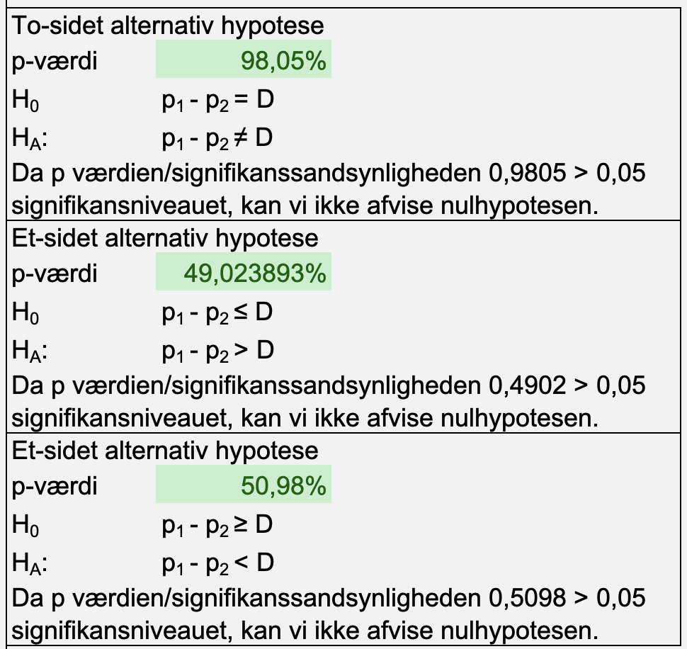 middel
